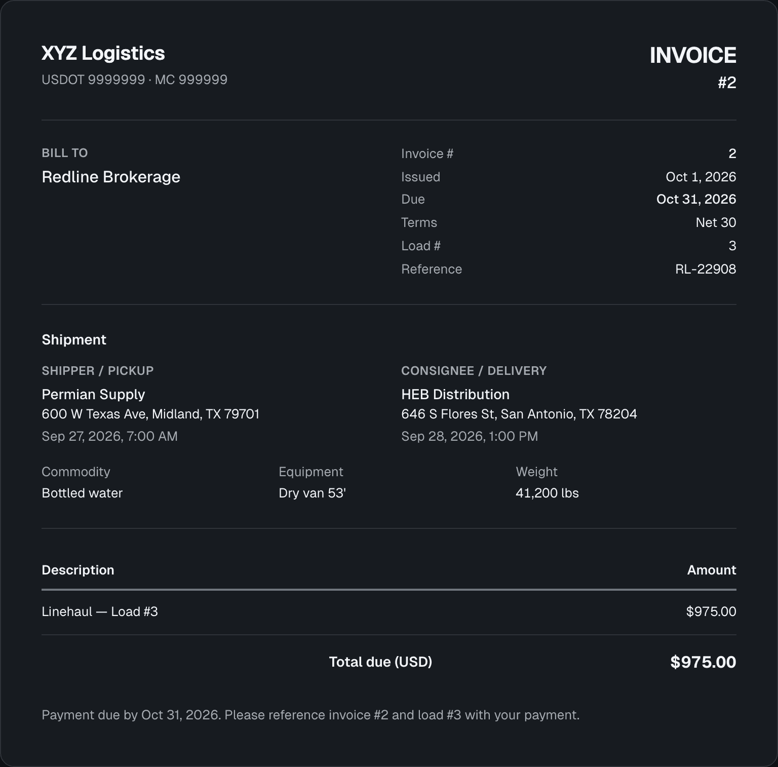 A Freight Friend invoice: bill-to, issue and due dates, Net 30 terms, one line item and a $975.00 total.